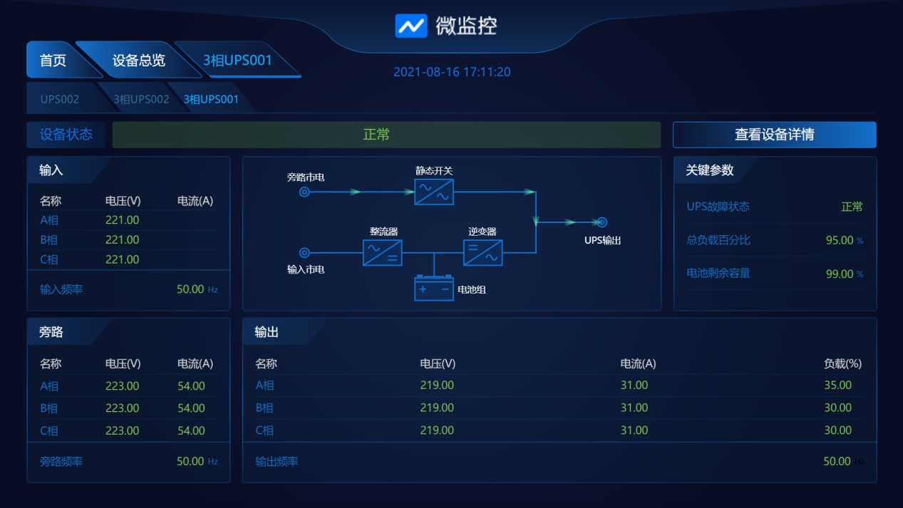 环境监控系统图片